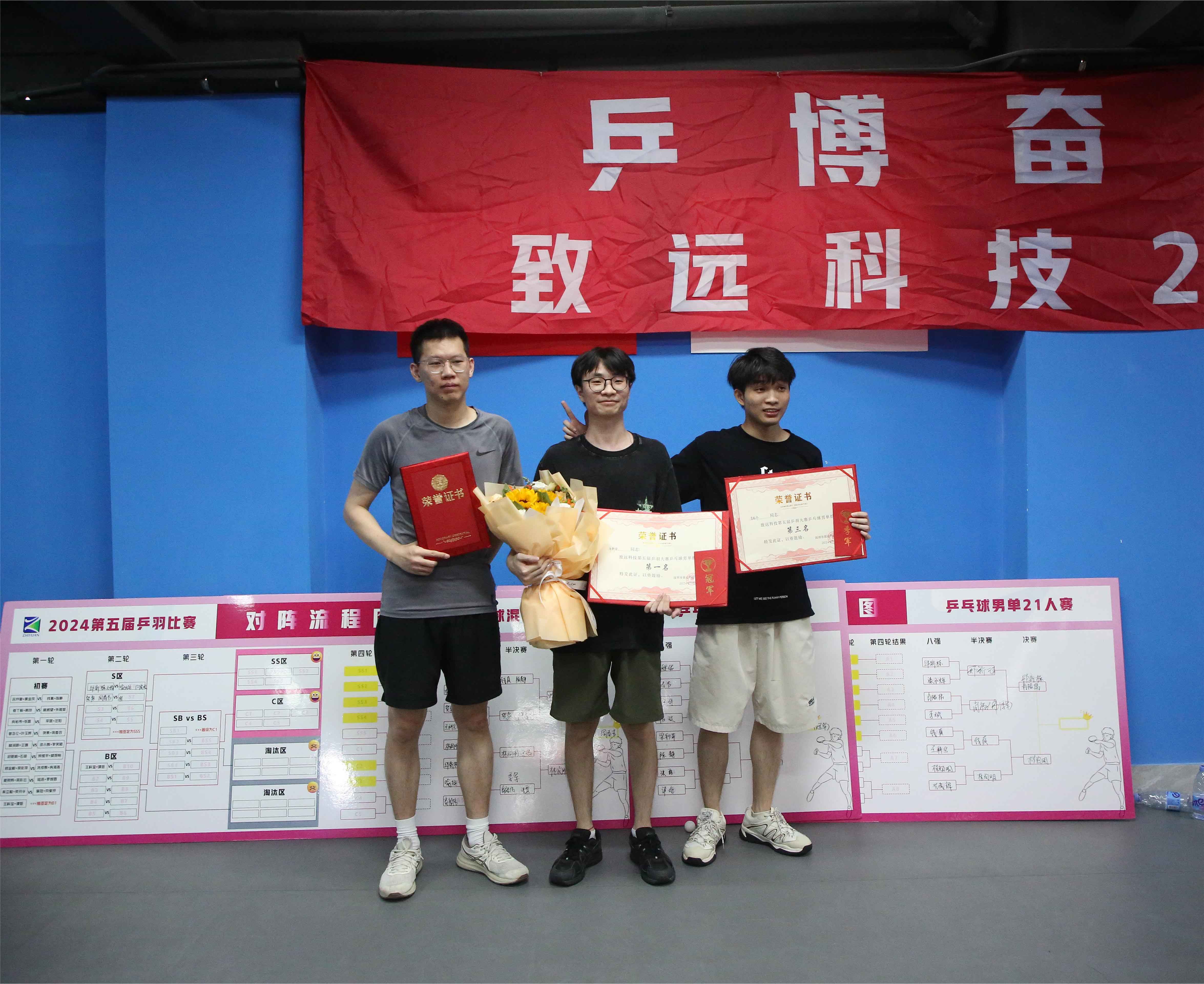 贝斯特 - 全球最奢华的游戏平台