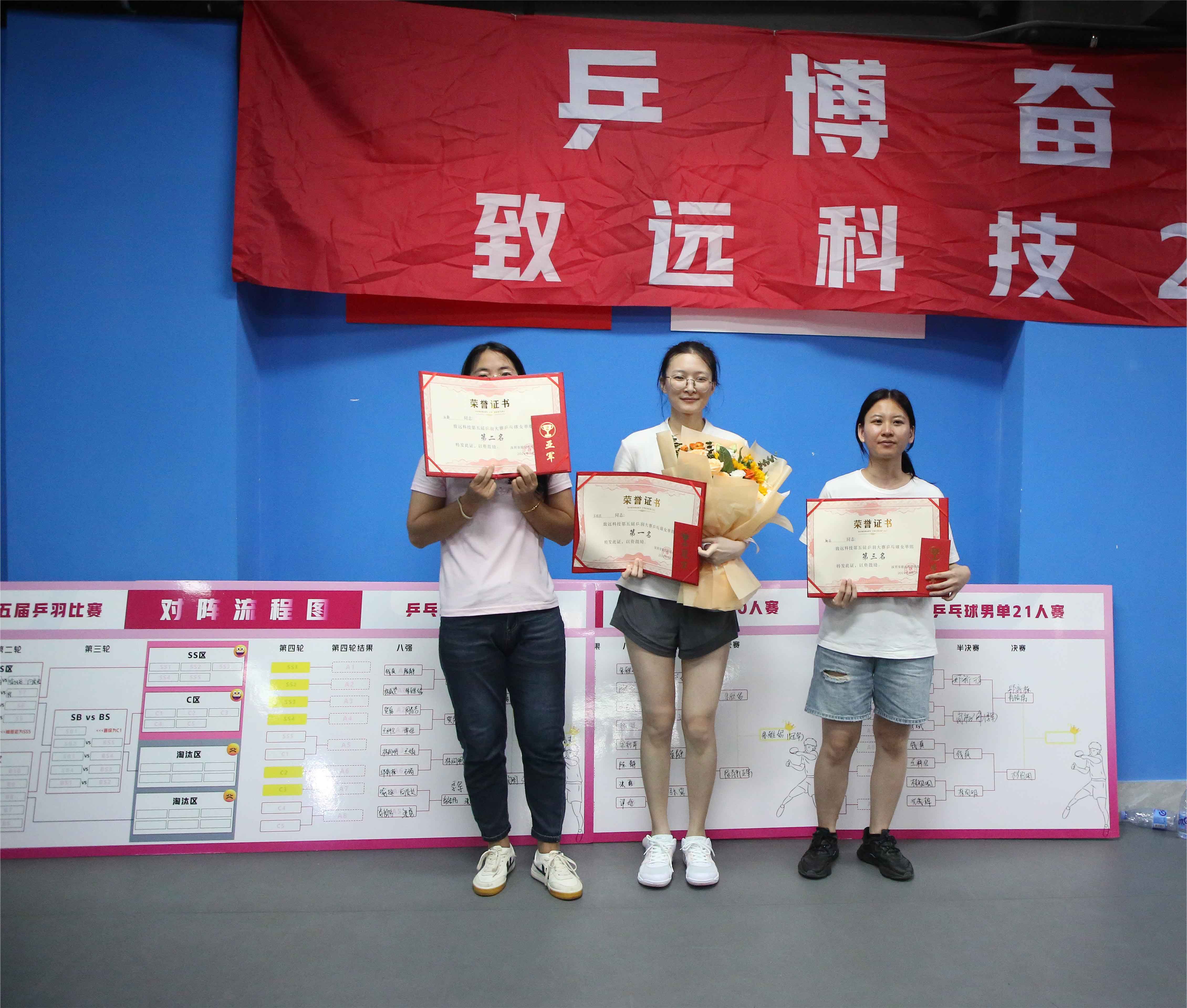 贝斯特 - 全球最奢华的游戏平台